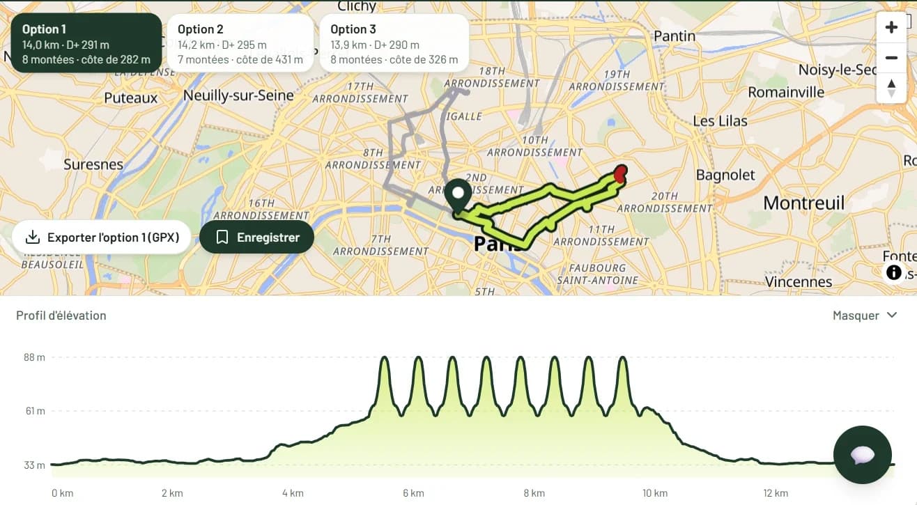 Exemple de génération d'une séance côtes : trois options de 14 km avec leurs montées, le tracé sur la carte et le profil d'élévation en dents de scie
